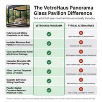 Glass Pergola Pavilion Built for Year-Round Use, Sliding Glass Walls, Insulated Roof, LED Lighting — Comparison