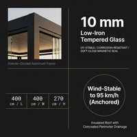 Glass Pergola Pavilion Built for Year-Round Use, Sliding Glass Walls, Insulated Roof, LED Lighting — Results & Stats