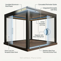 Glass Pergola Pavilion Built for Year-Round Use, Sliding Glass Walls, Insulated Roof, LED Lighting — How It Works