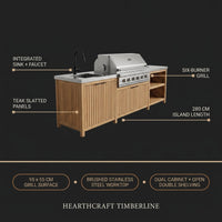 Hearthcraft Timberline Outdoor Kitchen — Results & Stats