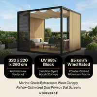 NoirVerge Aperture Pergola — Results & Stats