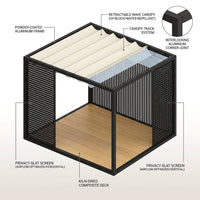 NoirVerge Aperture Pergola — How It Works