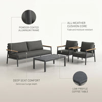Solterra Luxe Outdoor Lounge Set — infographic